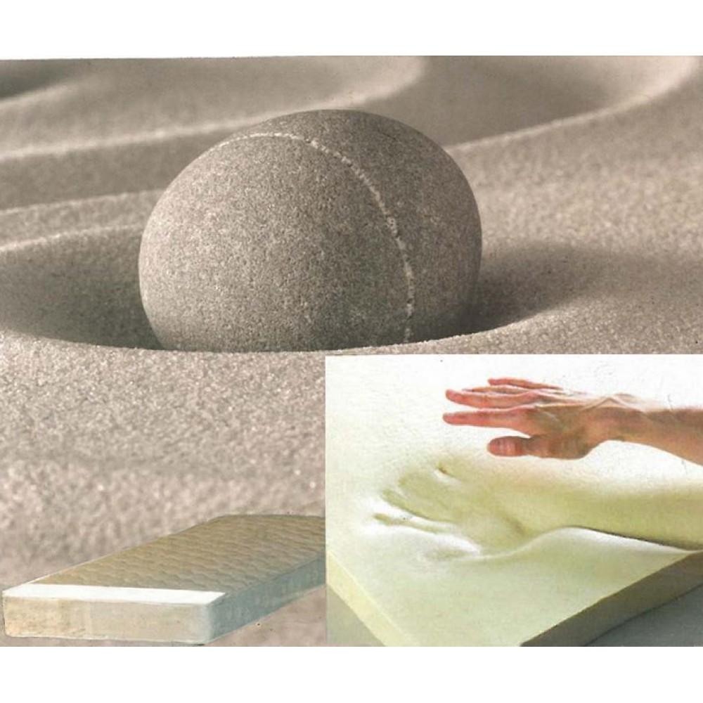 ΑΝΩΣΤΡΩΜΑ ΔΙΠΛΟ 150x200 ME LATEX KAI MEMORY