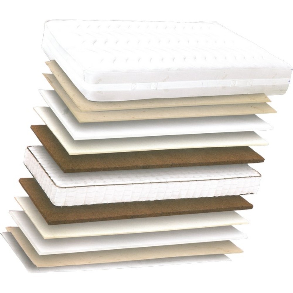 ΣΤΡΩΜΑ SUPER STAR SOFT ΜΑΛΑΚΟ ΑΝΑΤΟΜΙΚΟ ΜΕ ΑΝΕΞΑΡΤΗΤΑ ΕΛΑΤΗΡΙΑ POCKET ΗΜΙΔΙΠΛΟ 110x200