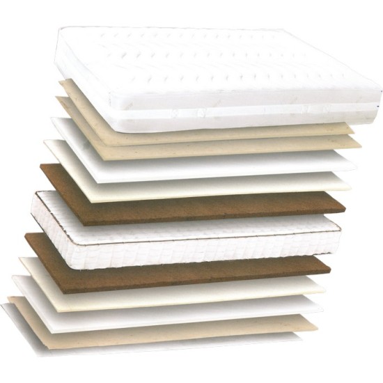 ΣΤΡΩΜΑ SUPER STAR SOFT ΜΑΛΑΚΟ ΑΝΑΤΟΜΙΚΟ ΜΕ ΑΝΕΞΑΡΤΗΤΑ ΕΛΑΤΗΡΙΑ POCKET ΗΜΙΔΙΠΛΟ 110x200 ΣΤΡΩΜΑΤΑ