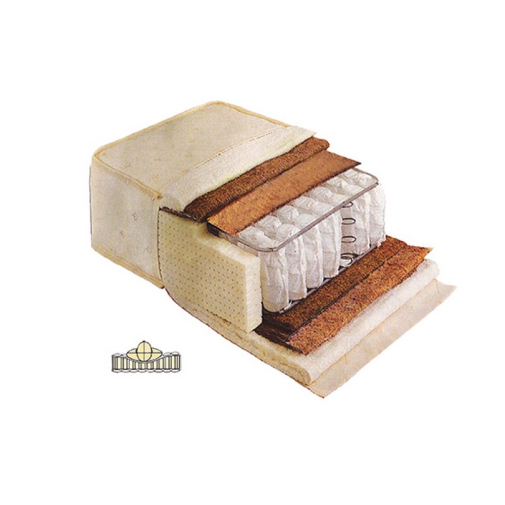 ΣΤΡΩΜΑ MASTER SPRING